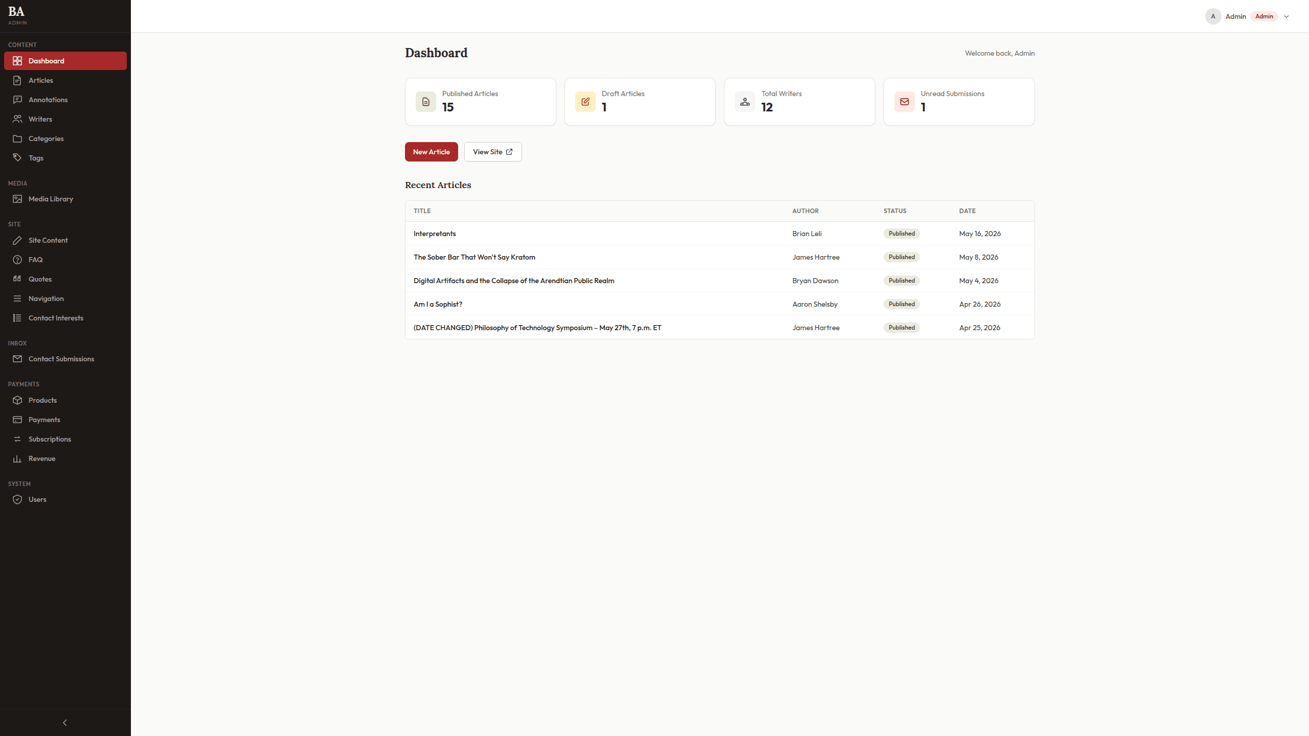The admin dashboard — articles, writers, and submissions in one place.